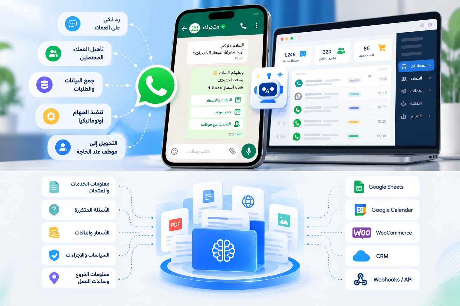 وكيل ذكاء اصطناعي AI للواتساب وأتمتة خدمة العملاء للشركات في السعودية